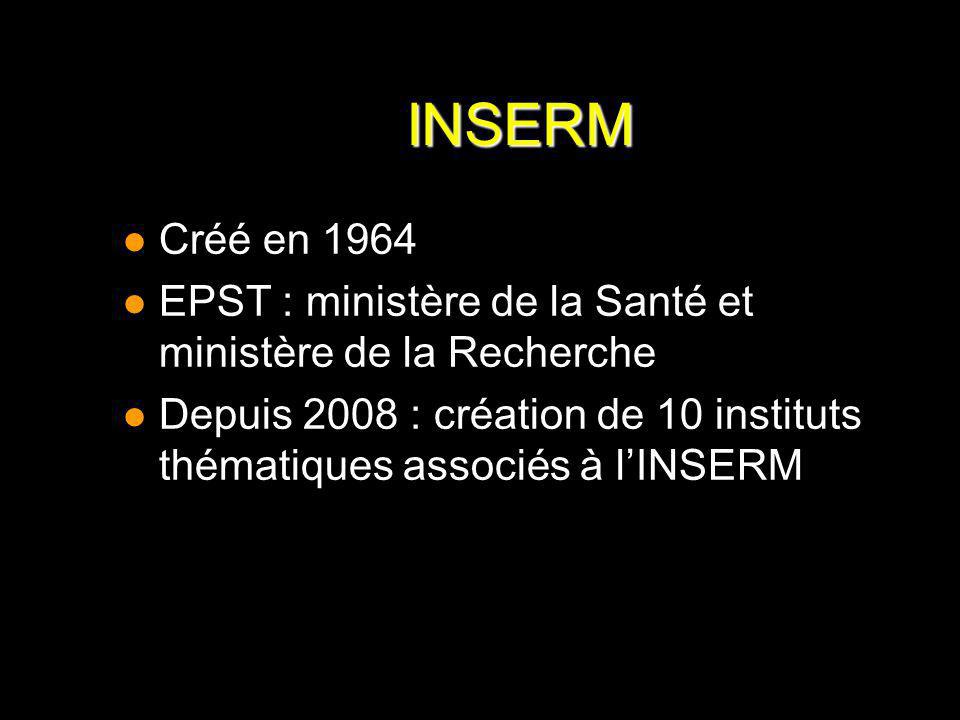 INSERM l Créé en 1964 l EPST : ministère de la Santé et ministère de la Recherche l Depuis 2008 : création de 10 instituts thématiques associés à lINSERM