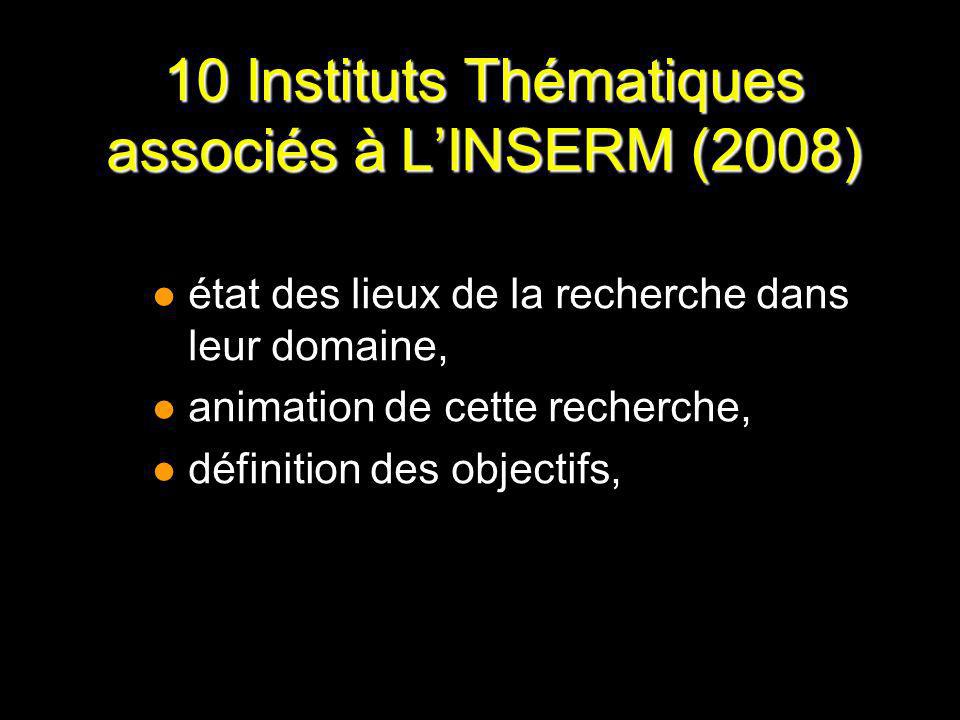 10 Instituts Thématiques associés à LINSERM (2008) l état des lieux de la recherche dans leur domaine, l animation de cette recherche, l définition des objectifs,