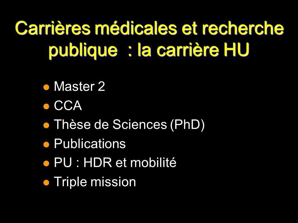 Carrières médicales et recherche publique : la carrière HU l Master 2 l CCA l Thèse de Sciences (PhD) l Publications l PU : HDR et mobilité l Triple mission