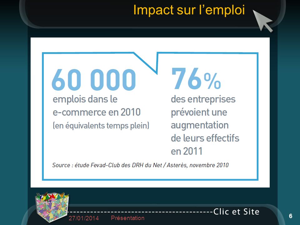 27/01/2014 Présentation 6 Impact sur lemploi