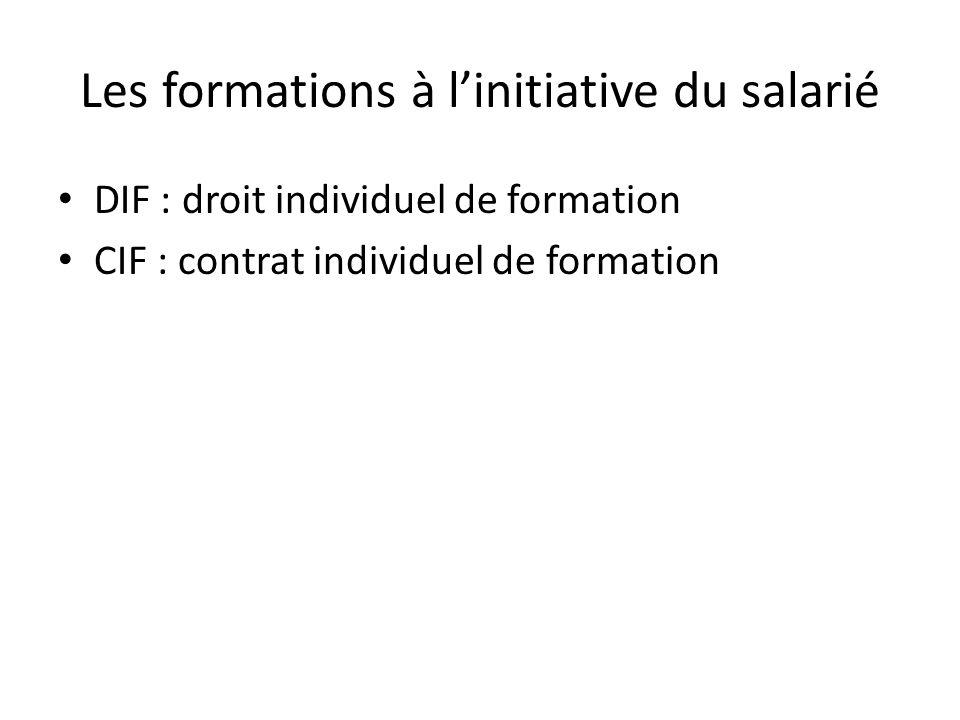 Les formations à l’initiative du salarié DIF : droit individuel de formation CIF : contrat individuel de formation