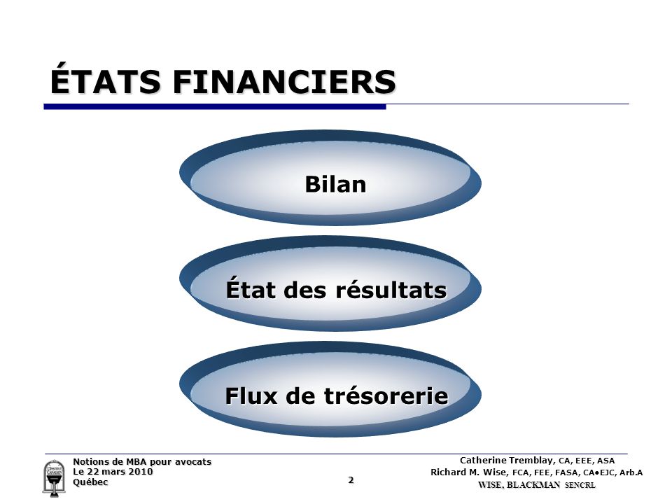 un facturier d 'entrées - Cours de M. Keirsbilck