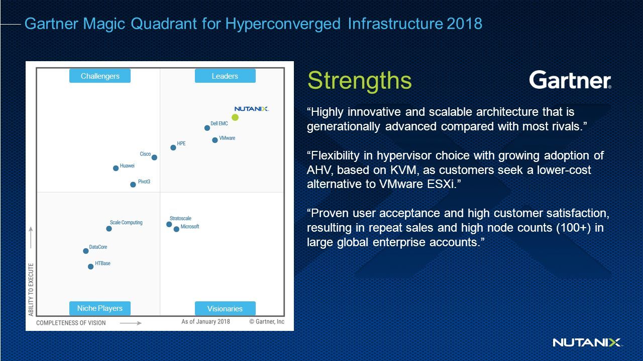 nutanix Name Role. Nutanix The Enterprise Cloud Company 10,000