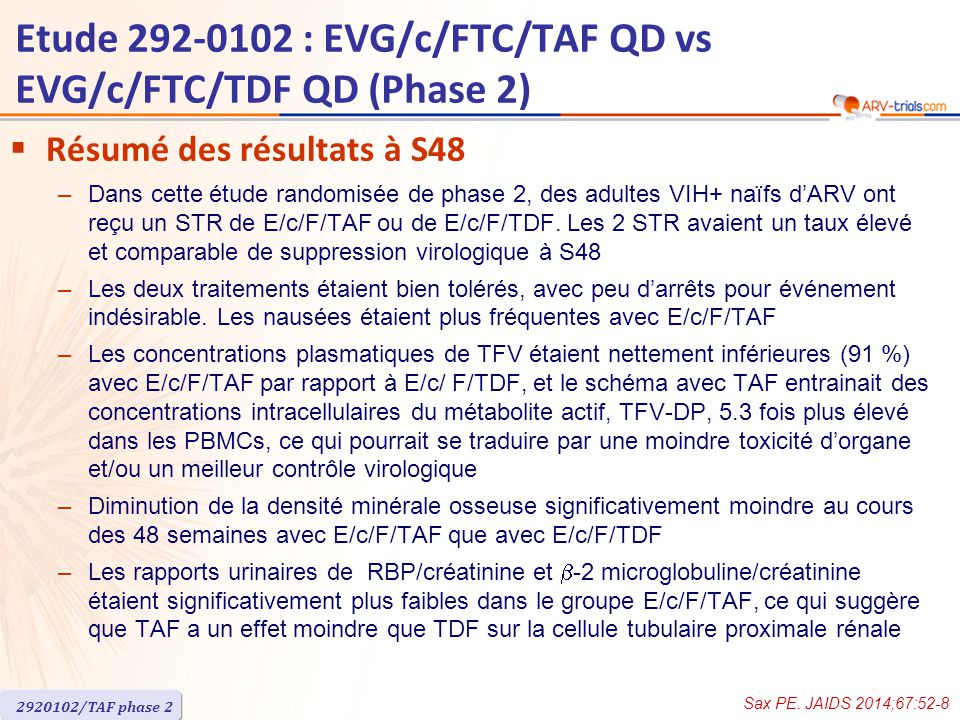  Résumé des résultats à S48 –Dans cette étude randomisée de phase 2, des adultes VIH+ naïfs d’ARV ont reçu un STR de E/c/F/TAF ou de E/c/F/TDF.