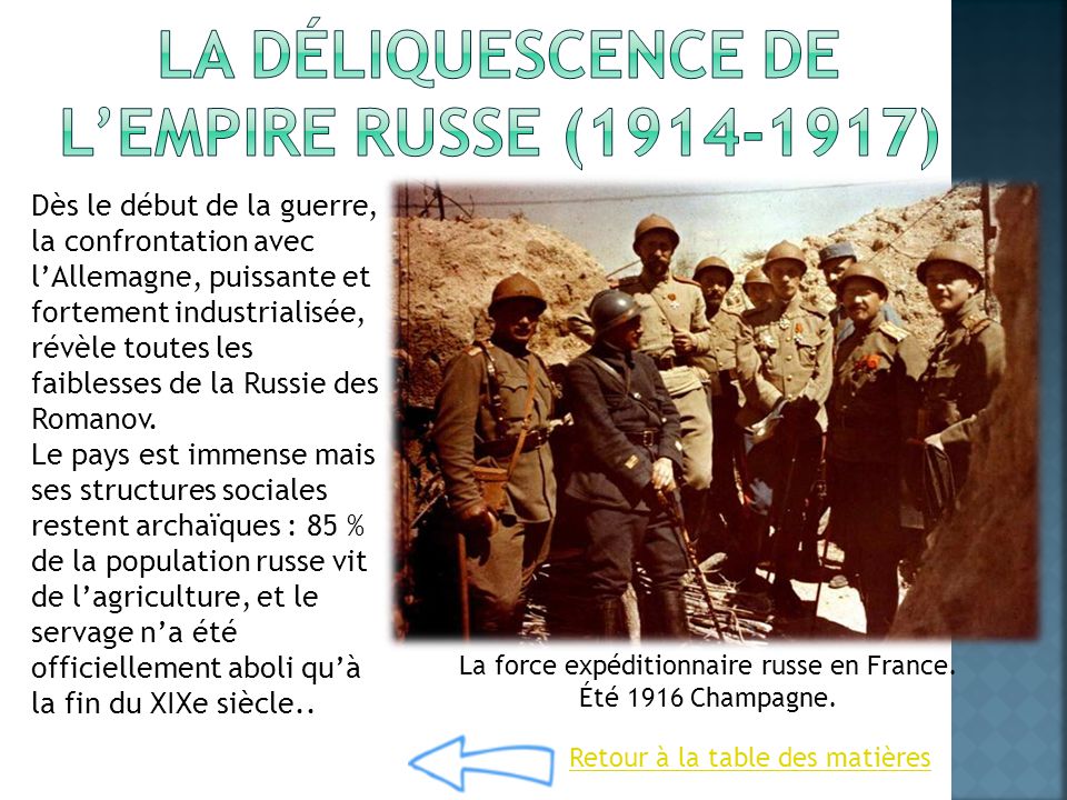 La force expéditionnaire russe en France. Été 1916 Champagne.