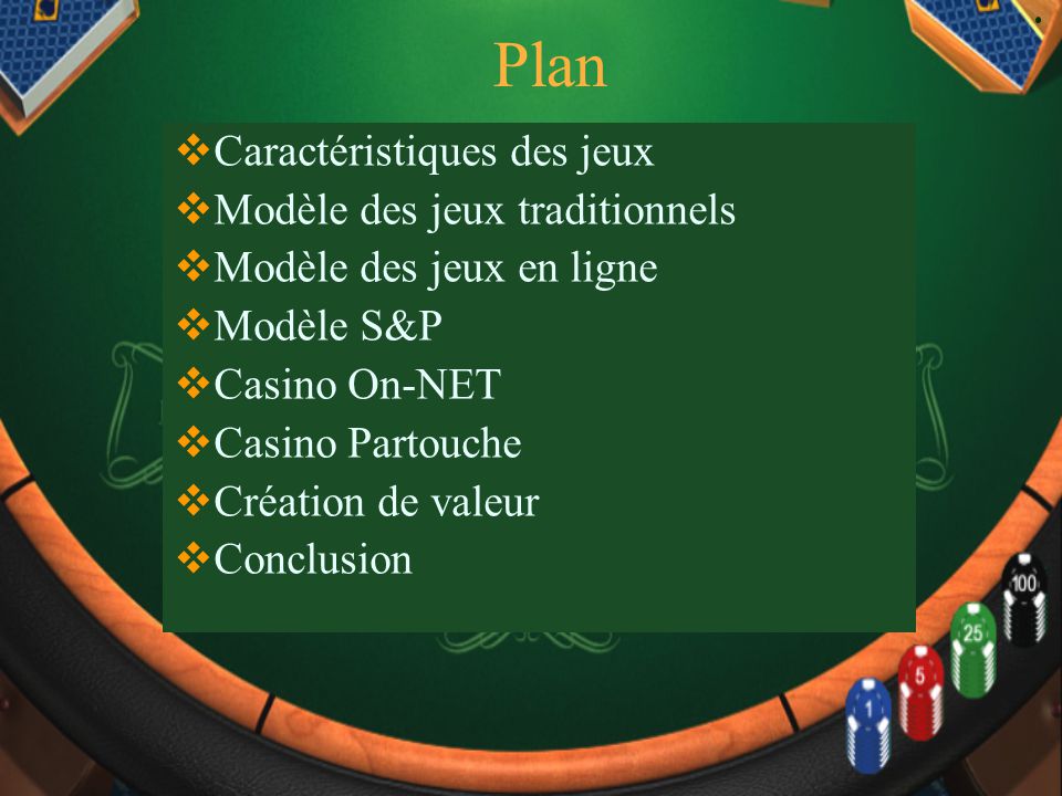 Learn How To online casino Persuasively In 3 Easy Steps
