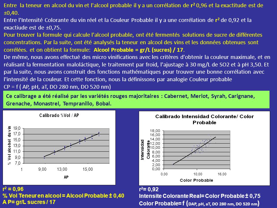 Buy revia online naltrexone