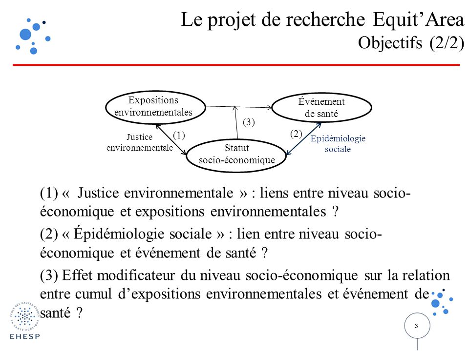 (1) « Justice environnementale » : liens entre niveau socio- économique et expositions environnementales .