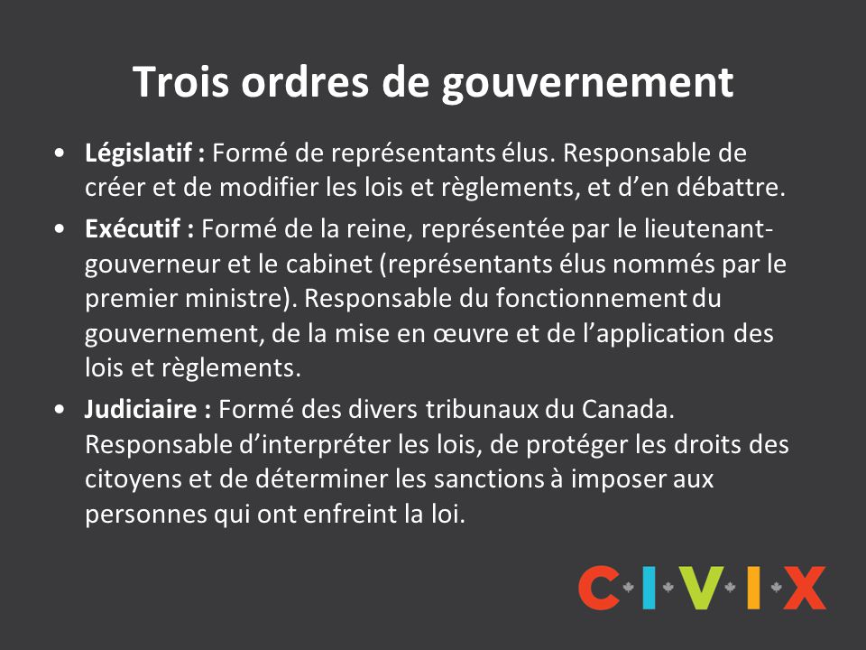 Trois ordres de gouvernement Législatif : Formé de représentants élus.