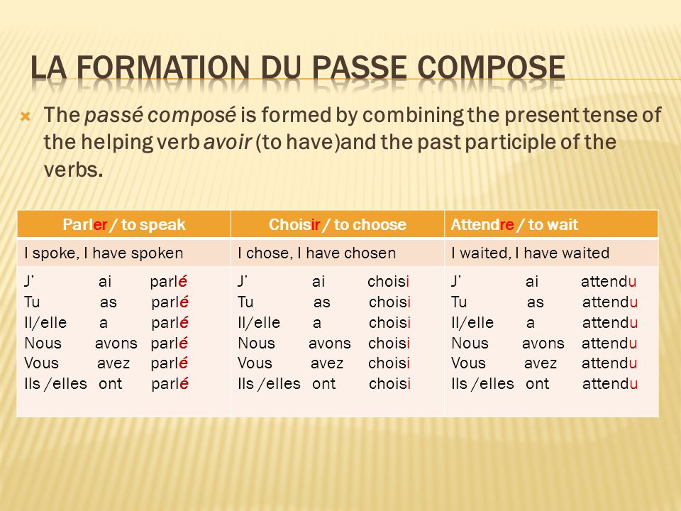  The passé composé is formed by combining the present tense of the helping verb avoir (to have)and the past participle of the verbs.