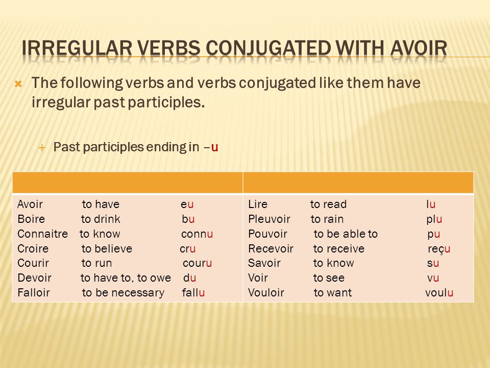 The following verbs and verbs conjugated like them have irregular past participles.