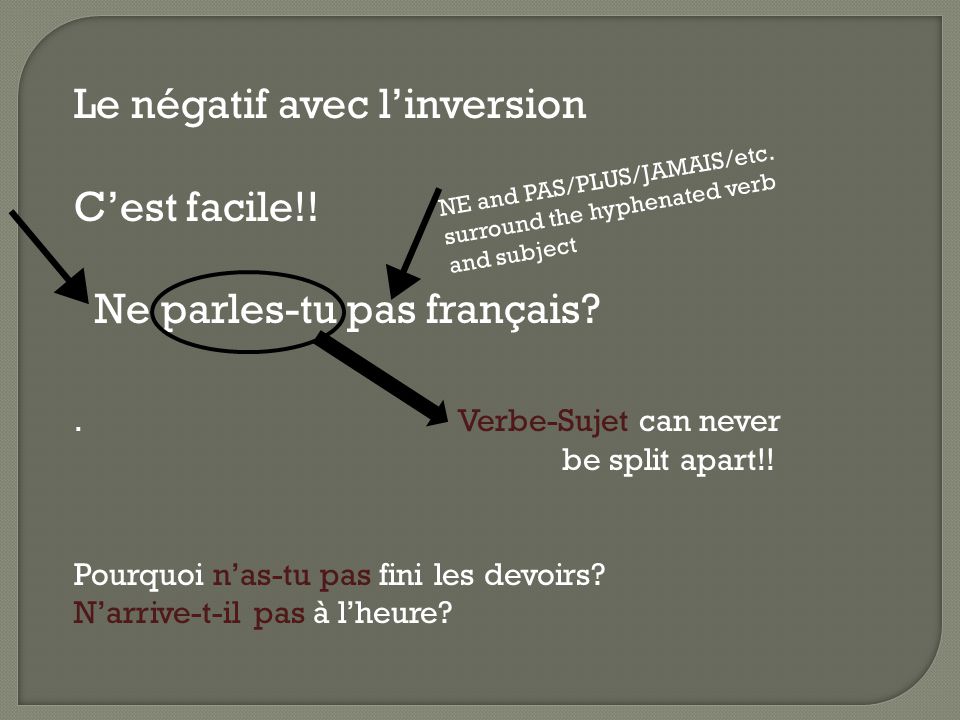 Le négatif avec l’inversion C’est facile!. Ne parles-tu pas français .