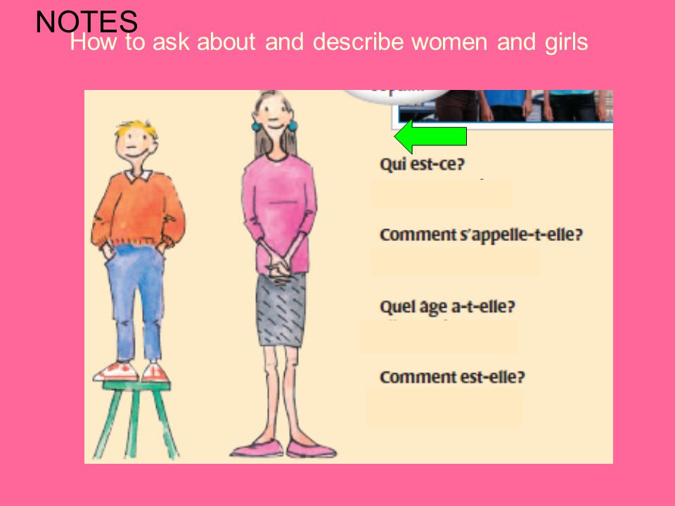 How to ask about and describe women and girls NOTES