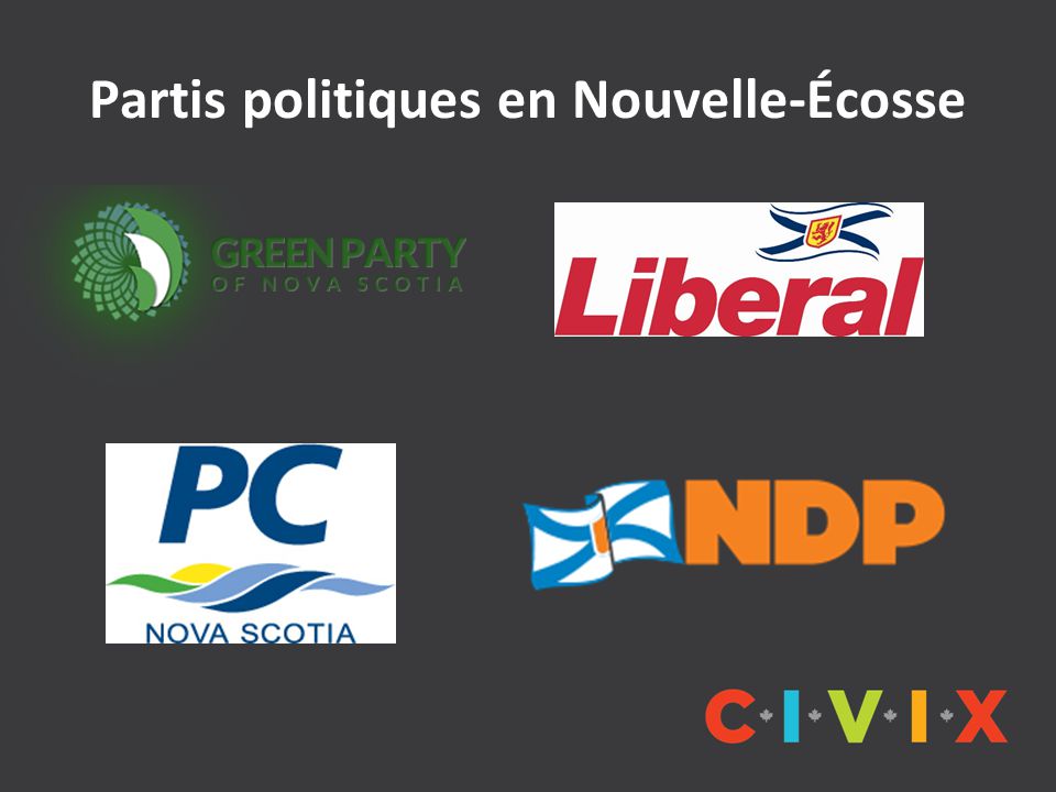 Partis politiques en Nouvelle-Écosse