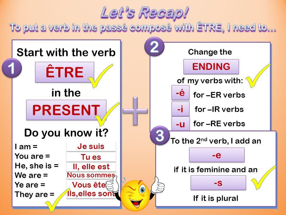 Start with verb . in the . tense Start with verb .
