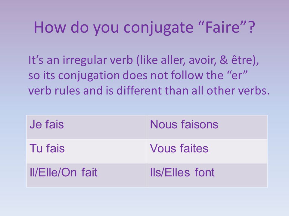 How do you conjugate Faire .