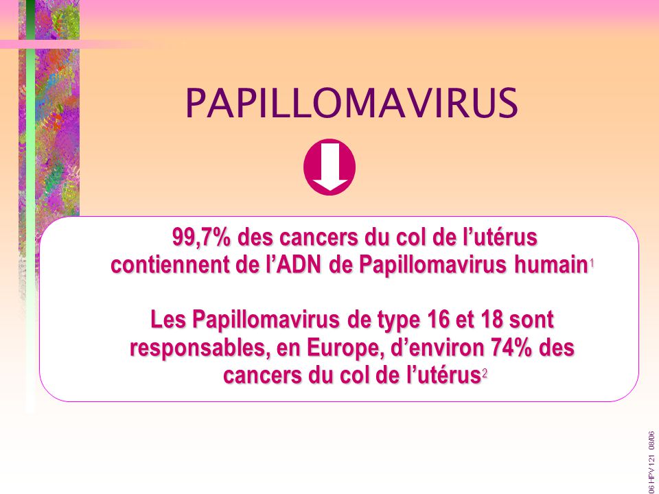 99,7% des cancers du col de l’utérus contiennent de l’ADN de Papillomavirus humain 1 Les Papillomavirus de type 16 et 18 sont responsables, en Europe, d’environ 74% des cancers du col de l’utérus 2 06 HPV /06 PAPILLOMAVIRUS