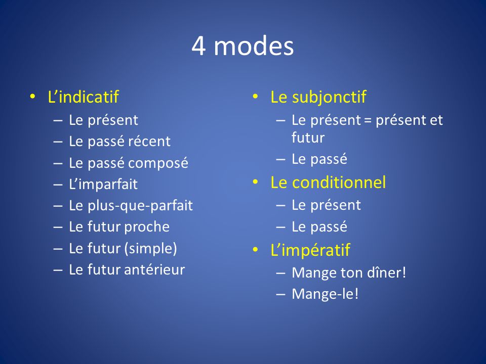 Le 17 février. Revisons! Quels sont les 4 modes en français? Quel ...