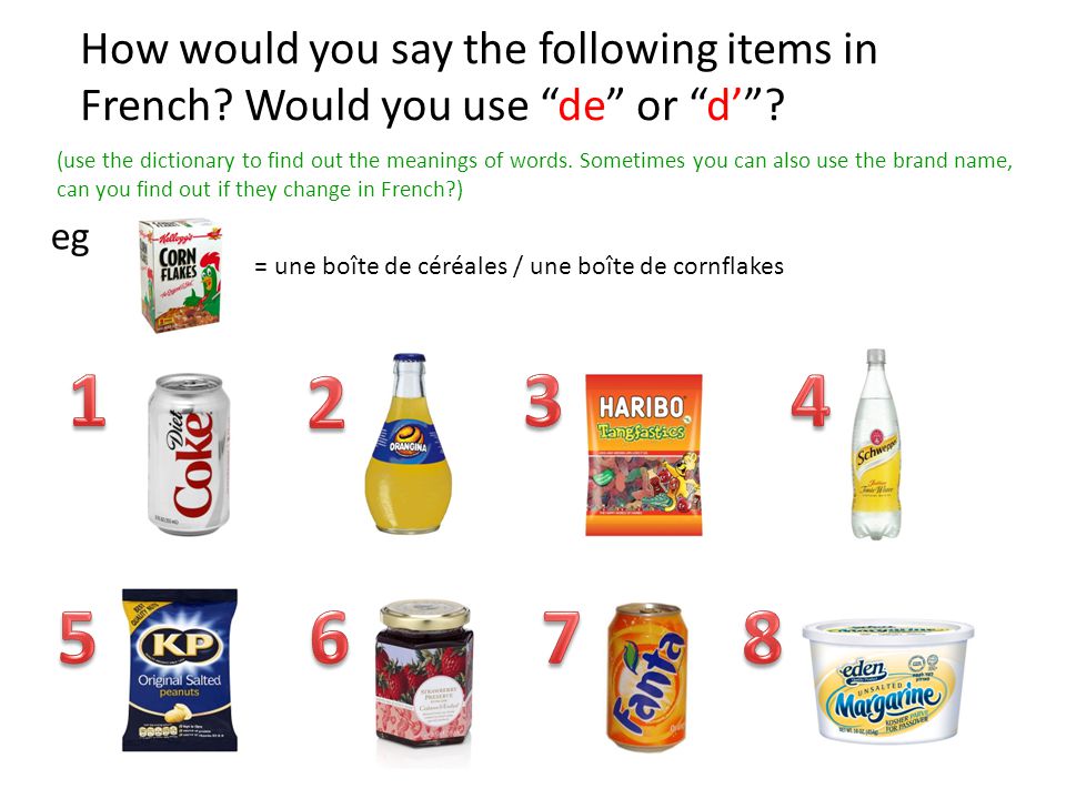How would you say the following items in French. Would you use de or d’ .