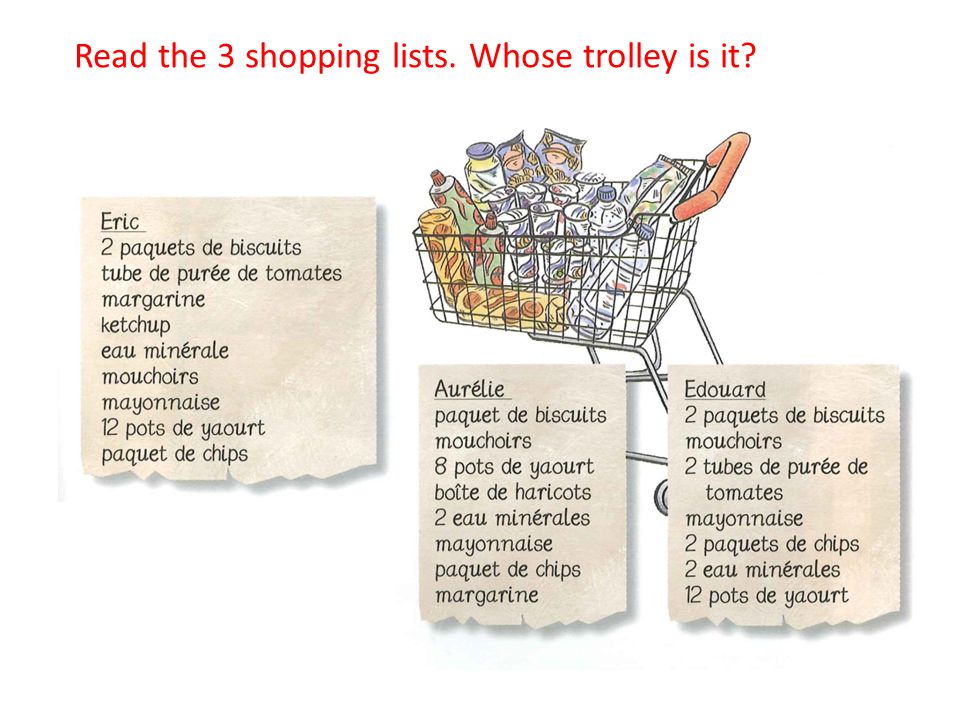 Read the 3 shopping lists. Whose trolley is it