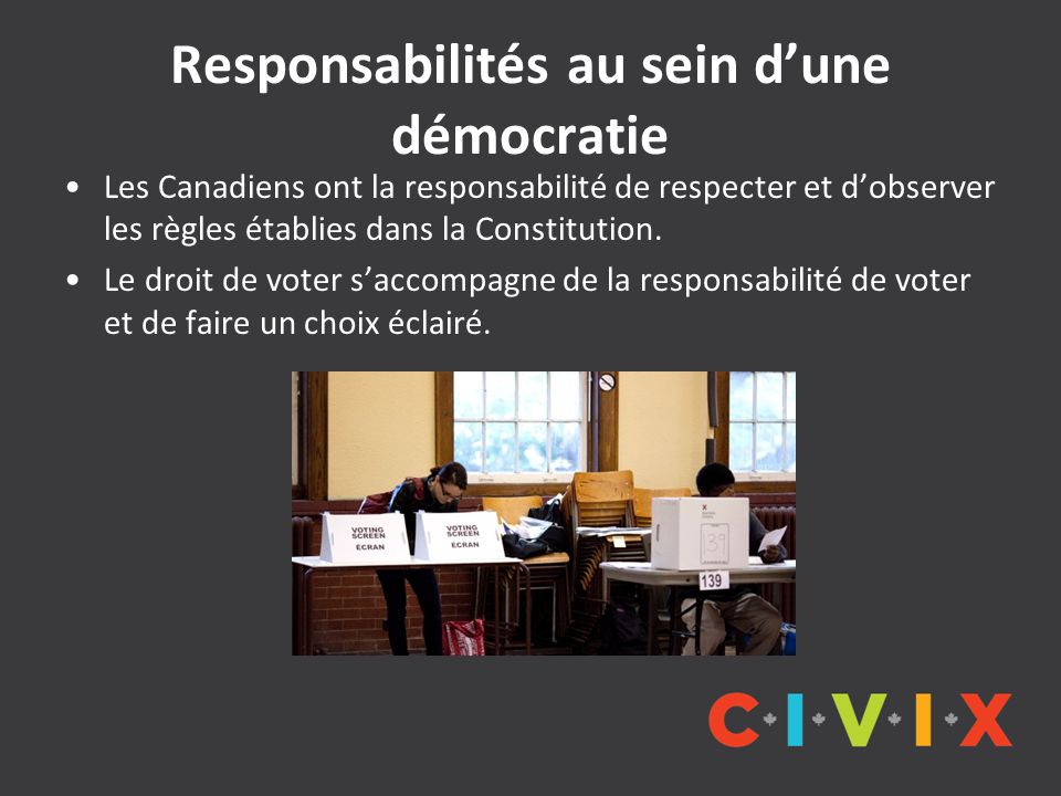 Responsabilités au sein d’une démocratie Les Canadiens ont la responsabilité de respecter et d’observer les règles établies dans la Constitution.