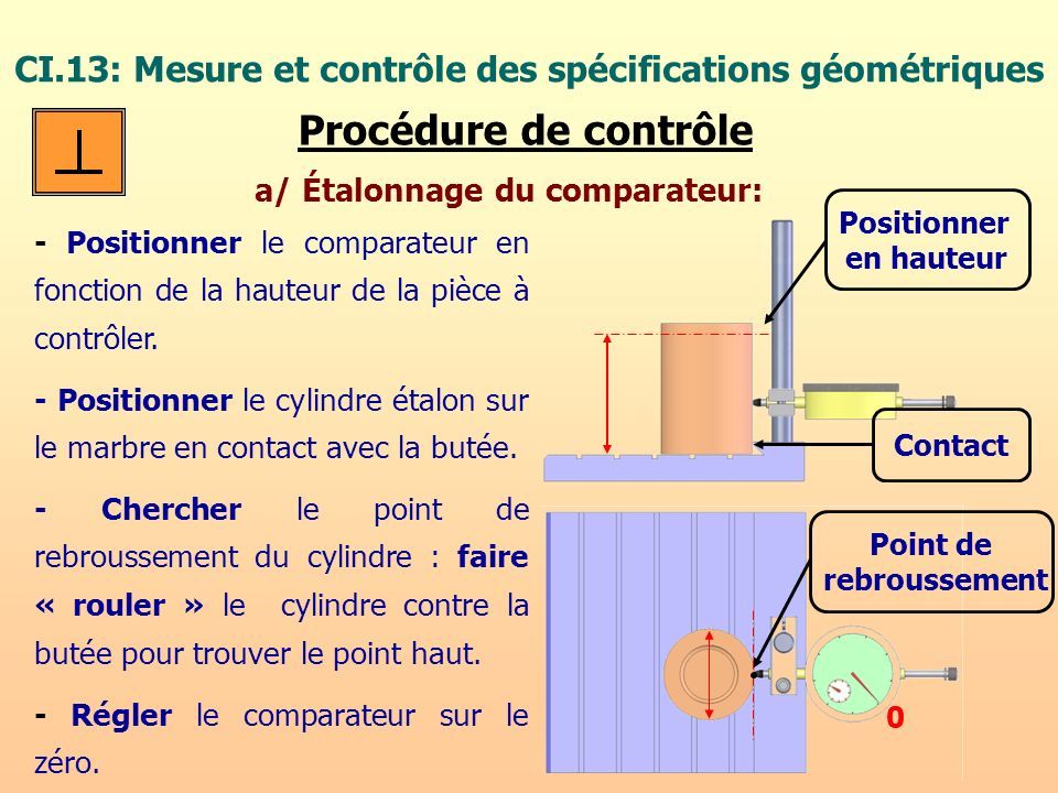 CI.13: Mesure et contrôle des spécifications géométriques Procédure de contrôle a/ Étalonnage du comparateur: - Positionner le comparateur en fonction de la hauteur de la pièce à contrôler.