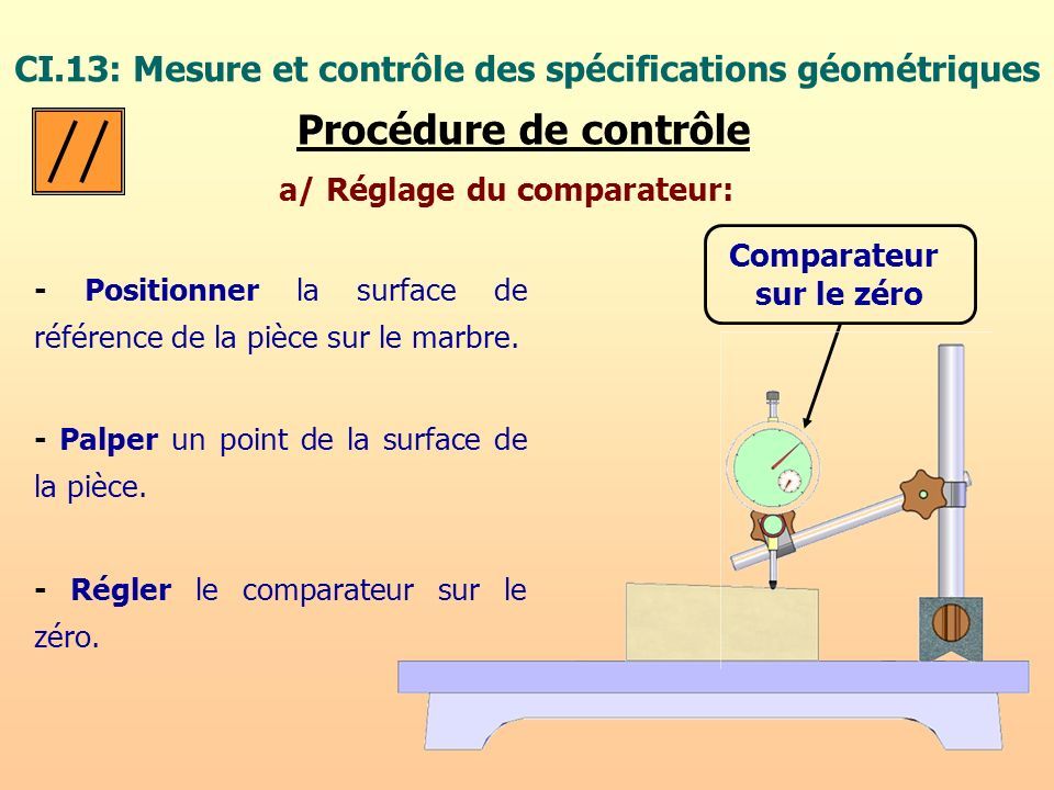 CI.13: Mesure et contrôle des spécifications géométriques Procédure de contrôle a/ Réglage du comparateur: - Positionner la surface de référence de la pièce sur le marbre.