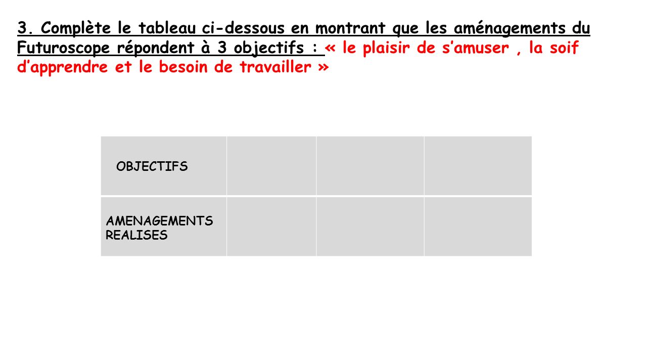 Chap. 2 : Les Espaces Productifs Et Leurs évolutions Comment Les ...