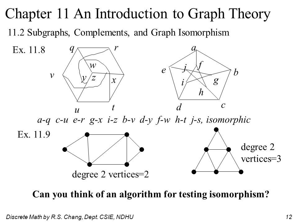 Discrete Math by R.S. Chang, Dept. CSIE, NDHU1 An Introduction to Graph ...