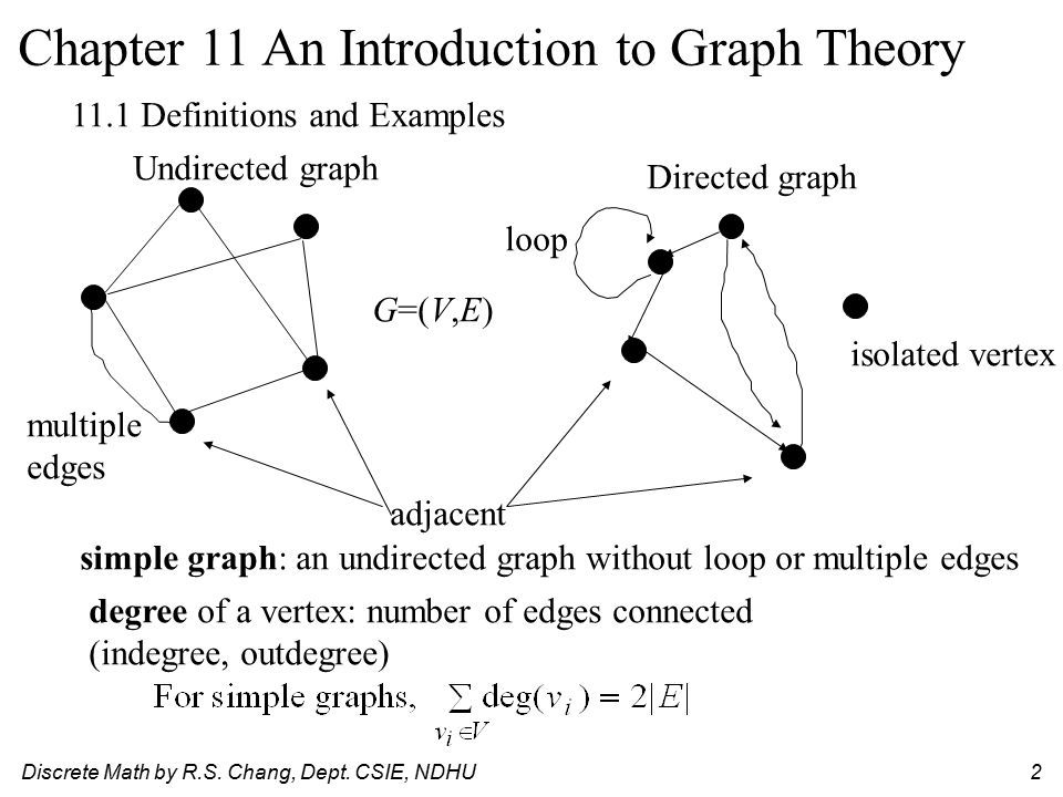 Discrete Math by R.S. Chang, Dept. CSIE, NDHU1 An Introduction to Graph ...