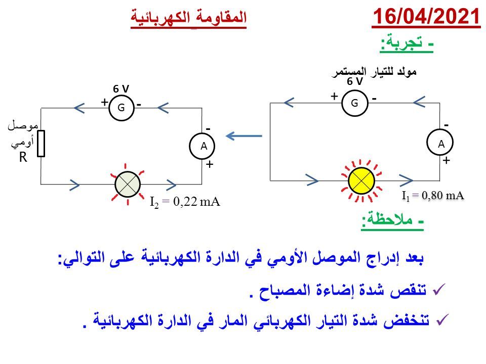 الفصل الثاني الكهرباء Lélectricité المقاومة الكهربائية Resistance