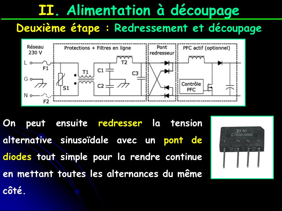 OBJECTIFS PEDAGOGIQUES OBJECTIF GENERAL D Finir Le Principe De Slide 24
