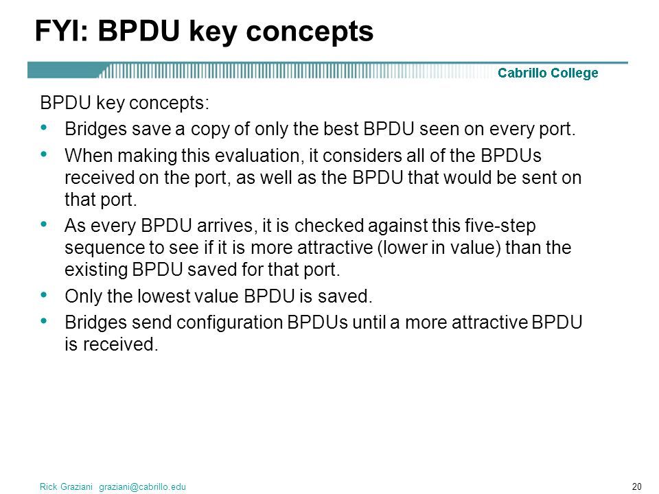 STP – Spanning Tree Protocol. Rick Graziani Spanning Tree Protocol (STP ...