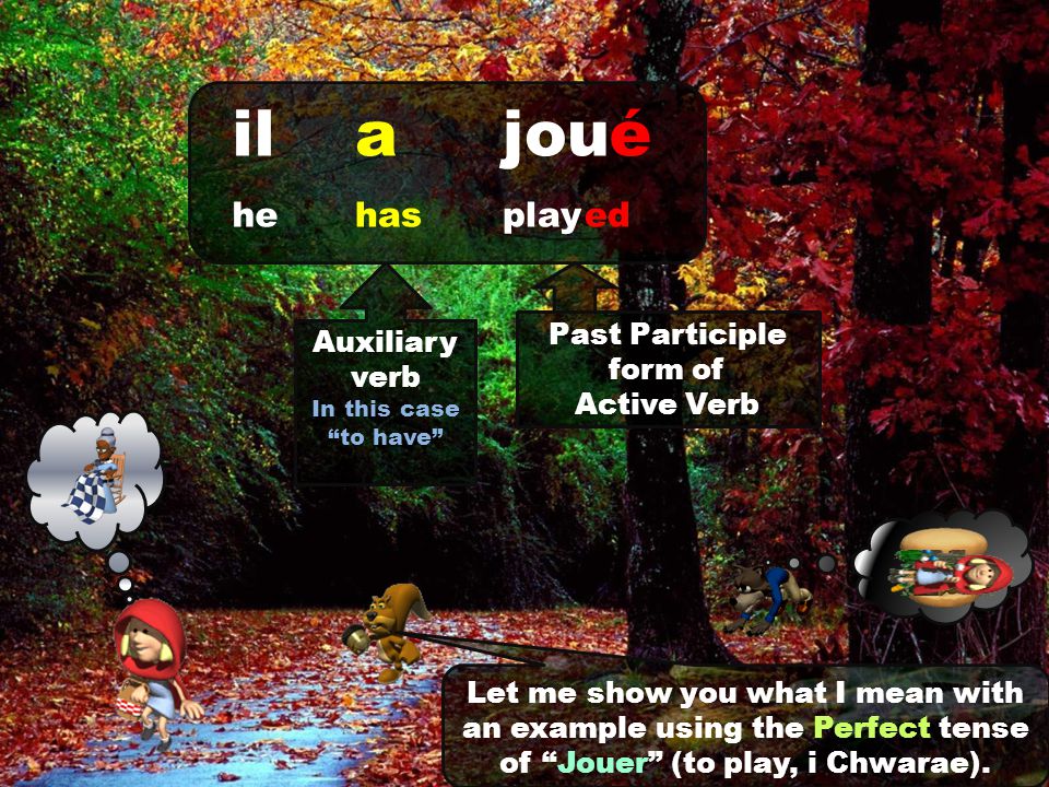 Past Tense Of Play, Past Participle Form of Play, Play Played