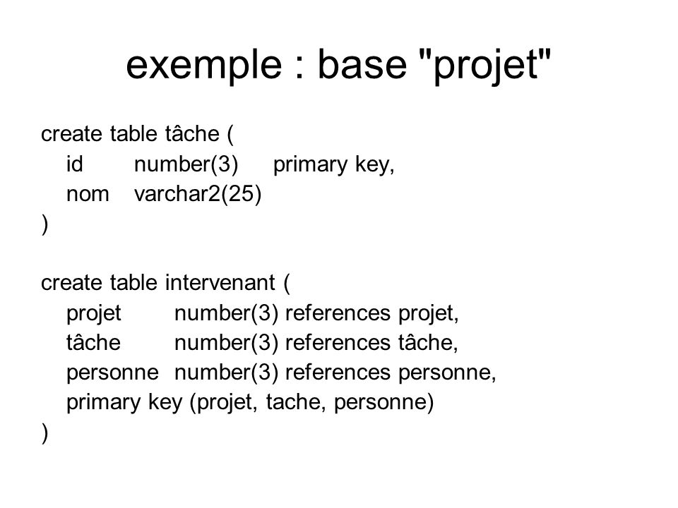 exemple : base projet create table tâche ( id number(3) primary key, nom varchar2(25) ) create table intervenant ( projet number(3) references projet, tâche number(3) references tâche, personne number(3) references personne, primary key (projet, tache, personne) )