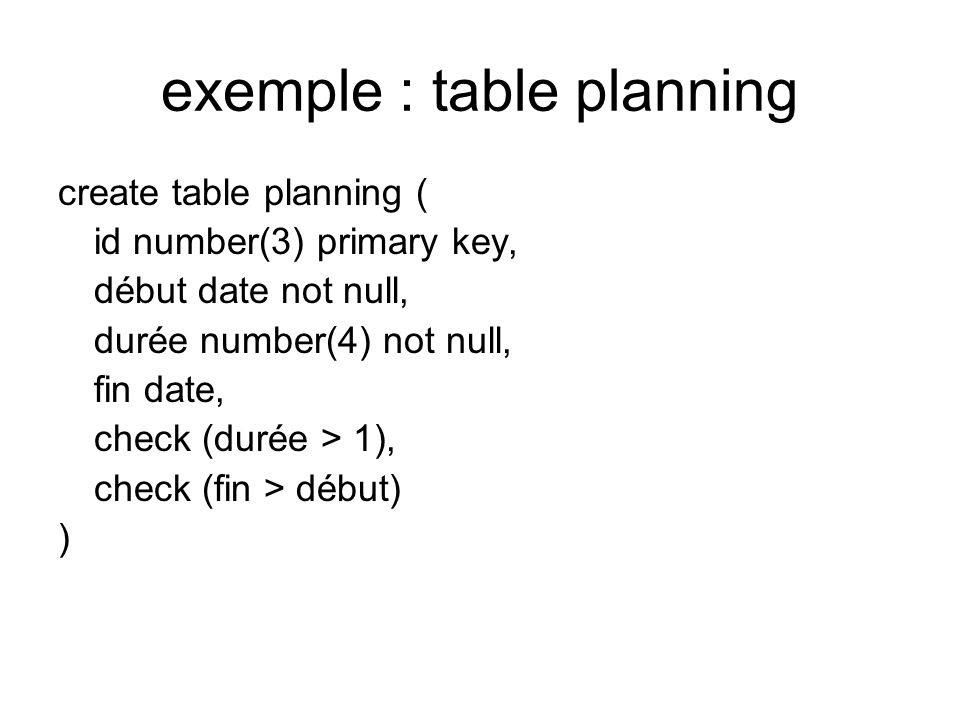 exemple : table planning create table planning ( id number(3) primary key, début date not null, durée number(4) not null, fin date, check (durée > 1), check (fin > début) )