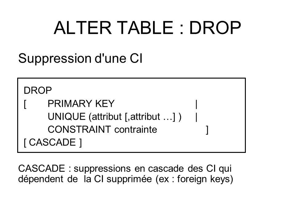 ALTER TABLE : DROP Suppression d une CI DROP [PRIMARY KEY | UNIQUE (attribut [,attribut …] ) | CONSTRAINT contrainte ] [ CASCADE ] CASCADE : suppressions en cascade des CI qui dépendent de la CI supprimée (ex : foreign keys)