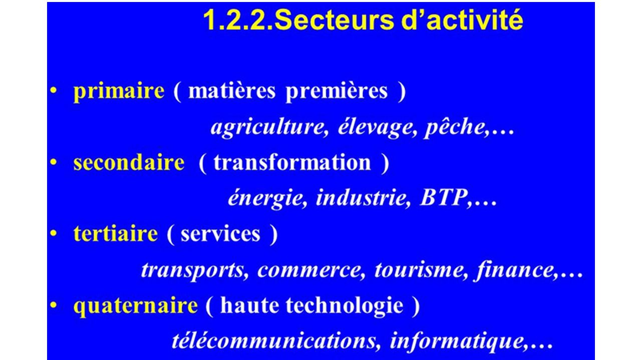 C Est Quoi Une Industrie Ppt Telecharger