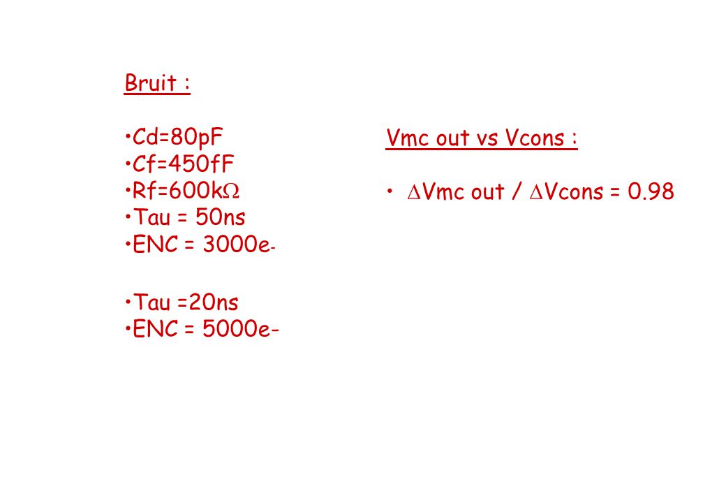 Bruit : Cd=80pF Cf=450fF Rf=600k  Tau = 50ns ENC = 3000e - Tau =20ns ENC = 5000e- Vmc out vs Vcons :  Vmc out /  Vcons = 0.98