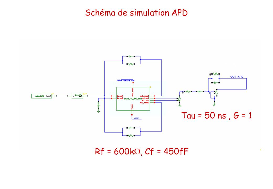 Schéma de simulation APD Tau = 50 ns, G = 1 Rf = 600k , Cf = 450fF