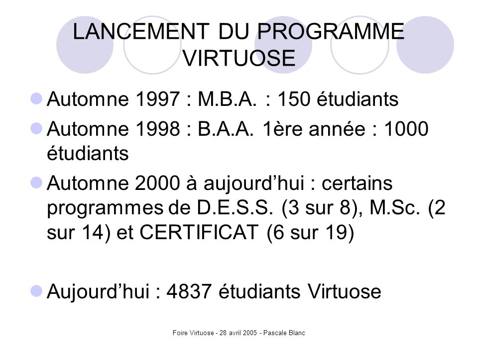 Foire Virtuose - 28 avril Pascale Blanc LANCEMENT DU PROGRAMME VIRTUOSE Automne 1997 : M.B.A.