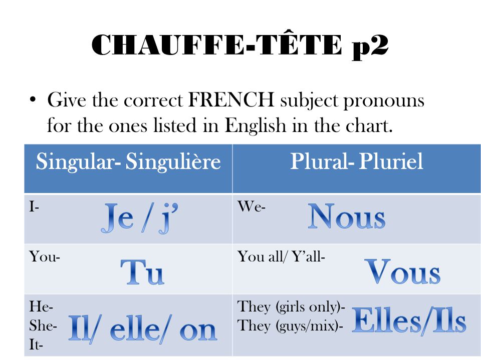 French subject