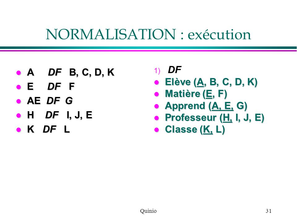 Quinio31 NORMALISATION : exécution l A DF B, C, D, K l E DF F l AE DF G l H DF I, J, E l K DF L 1) DF l Elève (A, B, C, D, K) l Matière (E, F) l Apprend (A, E, G) l Professeur (H, I, J, E) l Classe (K, L)