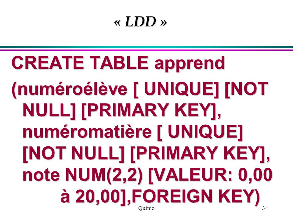 Quinio34 « LDD » CREATE TABLE apprend (numéroélève [ UNIQUE] [NOT NULL] [PRIMARY KEY], numéromatière [ UNIQUE] [NOT NULL] [PRIMARY KEY], note NUM(2,2) [VALEUR: 0,00 à 20,00],FOREIGN KEY)