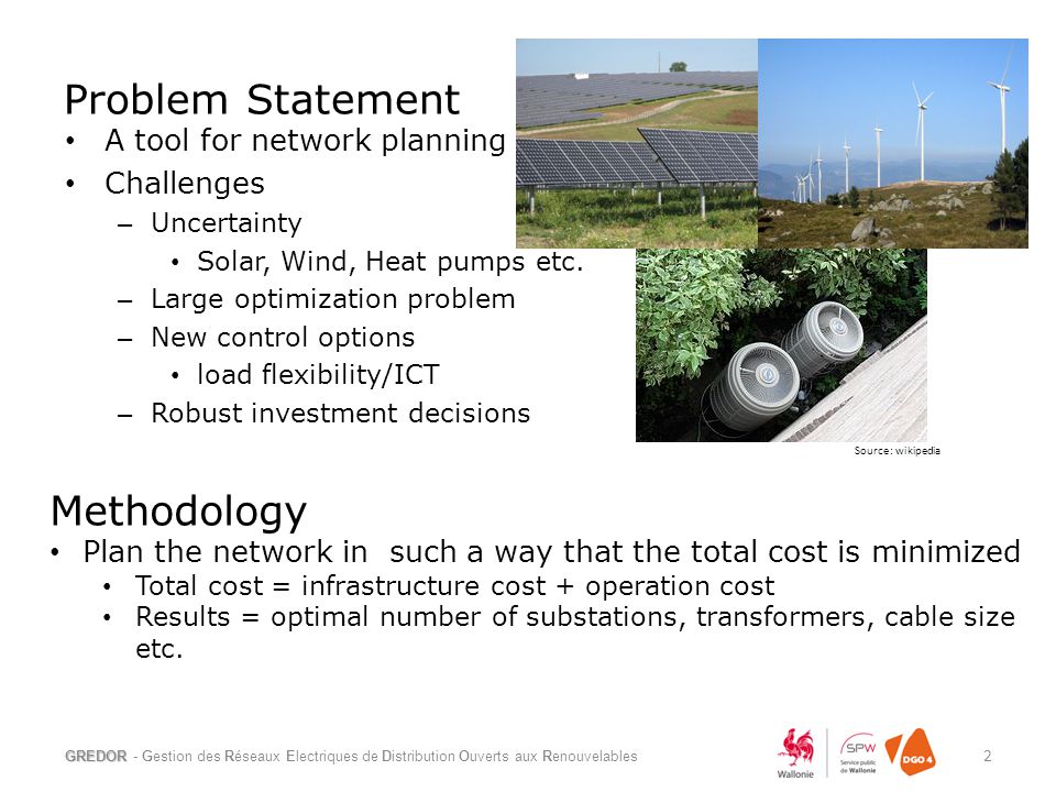 Problem Statement A tool for network planning Challenges – Uncertainty Solar, Wind, Heat pumps etc.