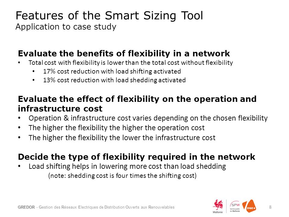 Features of the Smart Sizing Tool Application to case study GREDOR - Gestion des Réseaux Electriques de Distribution Ouverts aux Renouvelables 8 Evaluate the benefits of flexibility in a network Total cost with flexibility is lower than the total cost without flexibility 17% cost reduction with load shifting activated 13% cost reduction with load shedding activated Evaluate the effect of flexibility on the operation and infrastructure cost Operation & infrastructure cost varies depending on the chosen flexibility The higher the flexibility the higher the operation cost The higher the flexibility the lower the infrastructure cost Decide the type of flexibility required in the network Load shifting helps in lowering more cost than load shedding (note: shedding cost is four times the shifting cost)