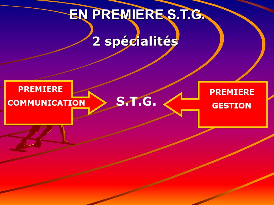 EN PREMIERE S.T.G. 2 spécialités PREMIERE COMMUNICATION S.T.G. PREMIERE GESTION