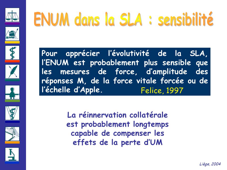 Liège, 2004 Pour apprécier l’évolutivité de la SLA, l’ENUM est probablement plus sensible que les mesures de force, d’amplitude des réponses M, de la force vitale forcée ou de l’échelle d’Apple.