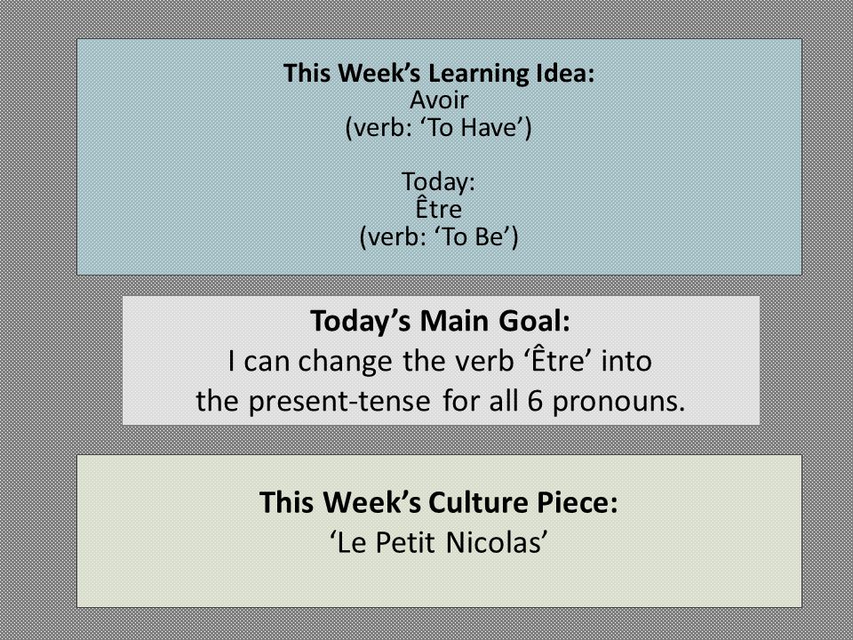 This Week’s Culture Piece: ‘Le Petit Nicolas’ This Week’s Learning Idea: Avoir (verb: ‘To Have’) Today: Être (verb: ‘To Be’) Today’s Main Goal: I can change the verb ‘Être’ into the present-tense for all 6 pronouns.
