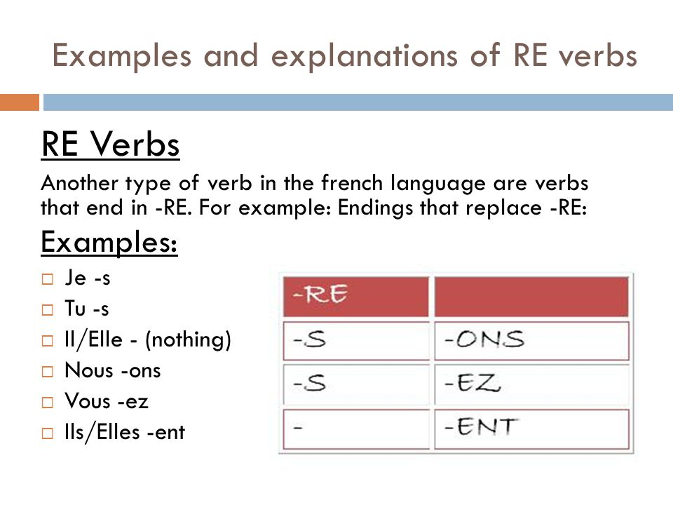 FRENCH CONJUGATIONS OF RENCONTRER Temps. 